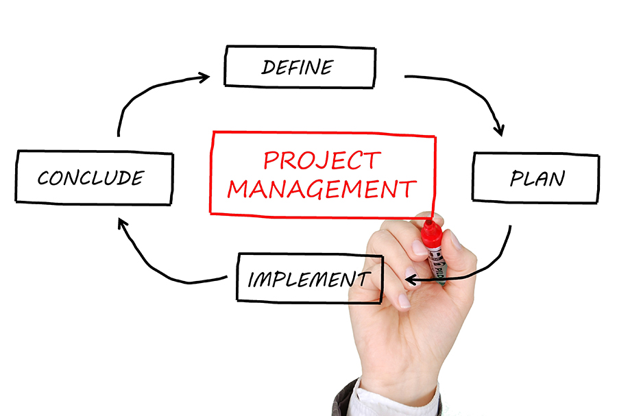 project-management-h3c-plus